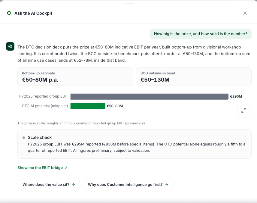 Ask the AI Cockpit — konversationale Rückfragen an die Daten in natürlicher Sprache (fiktive Demo-Daten)
